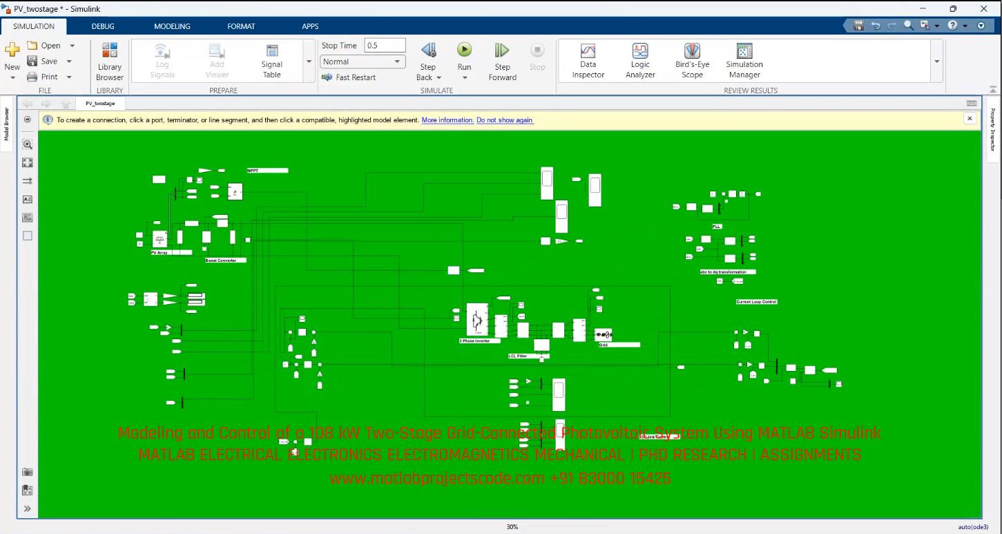 Modeling and Control of a 108 kW Two-Stage Grid-Connected Photovoltaic System Using MATLAB Simulink
